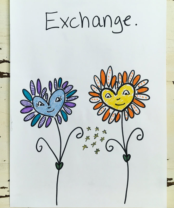 Erika Ward's drawing of two flowers exchanging energy